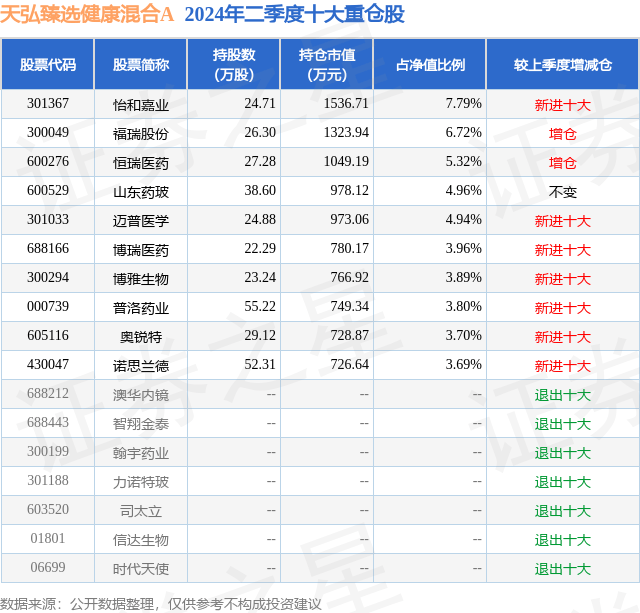 🌸新澳门精准资料大全管家婆料🌸,广州和谐医院健康科普：泌尿系统结石小常识