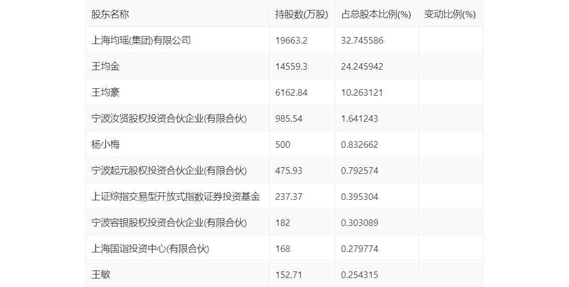 🌸新澳精选资料免费提供🌸,饮茶按摩点穴 最实用的健康攻略老师们请收好  第2张