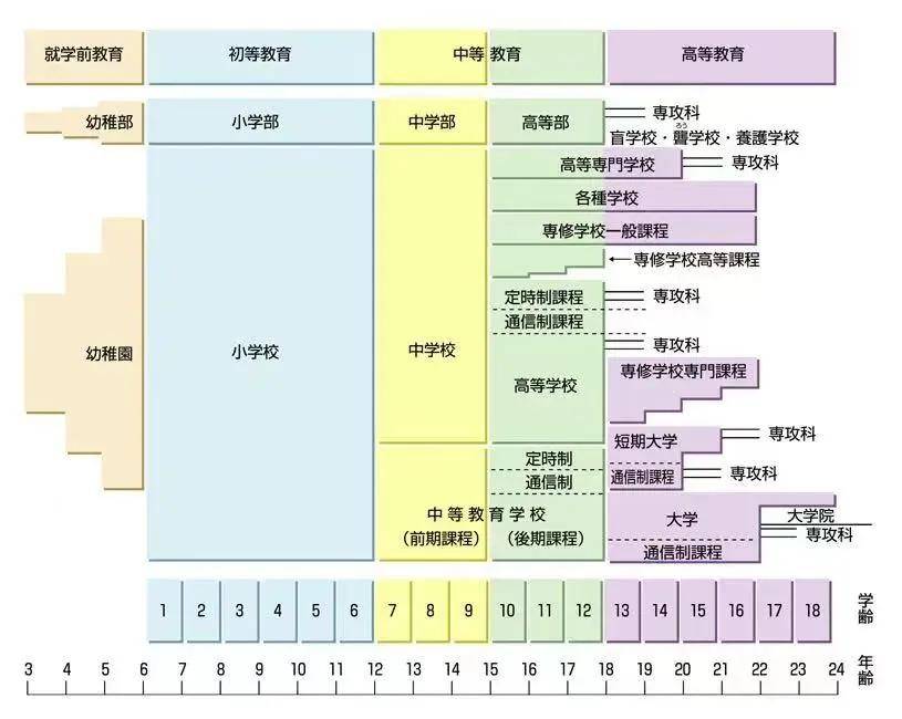 新澳门天天彩2024年全年资料,河南教育系统这些集体和个人拟获全国表彰