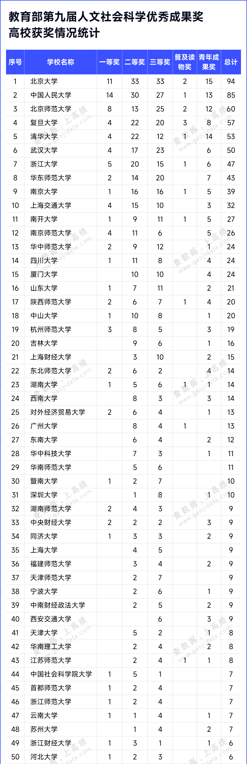 管家婆一肖一码澳门码资料,杭州余杭：启动新一轮名校集团化挂牌，加快教育高质量发展